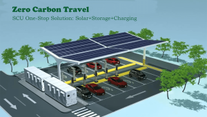 solar storage charging one-stop solution