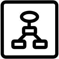 scu feature icon
